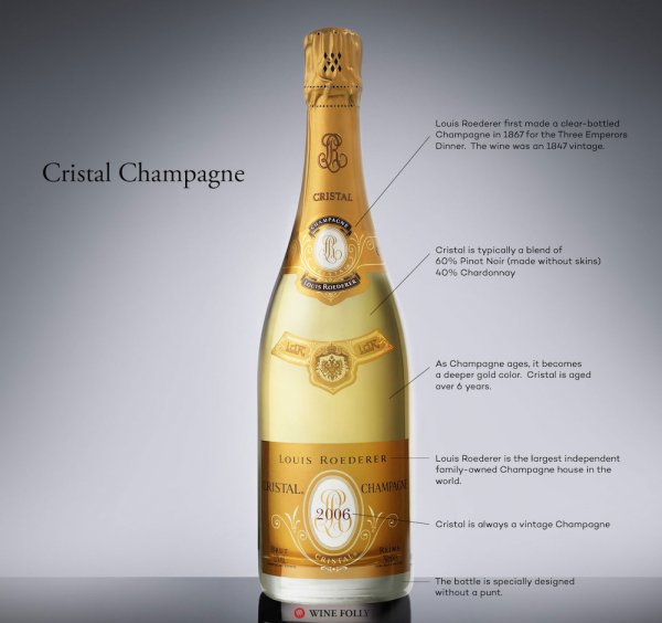 Louis Roederer Champagne Brut Cristal - Wine Folly