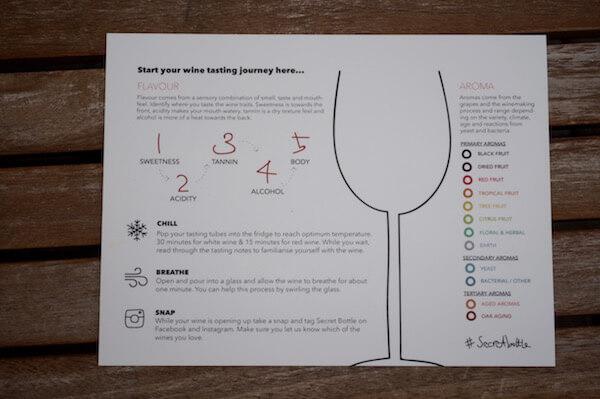 Secret Bottle Wine Club - Start Your Wine Tasting Journey
