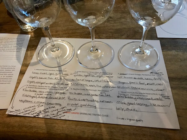 Canny Grapes Tasting Sheet - Sparkling Wine Tasting Class