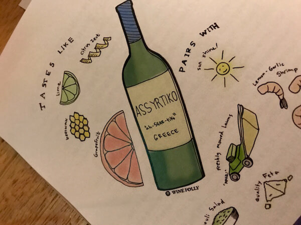 Wine Folly Assyrtiko Drawing