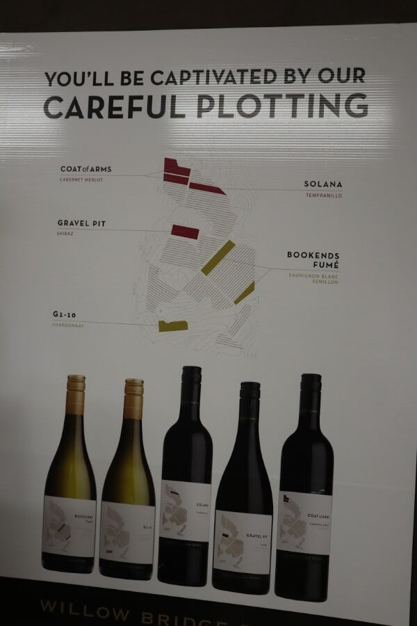 corflute sign with the plot of land per wine bottle at willow bridge winery